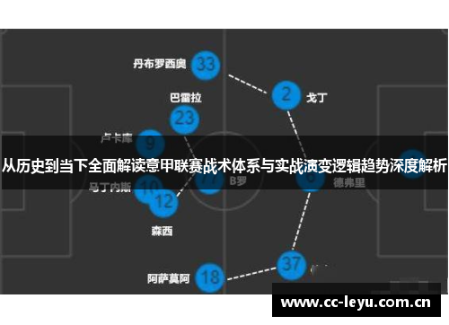 从历史到当下全面解读意甲联赛战术体系与实战演变逻辑趋势深度解析