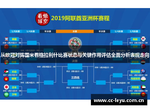从欧冠对阵国米看格拉利什比赛状态与关键作用评估全面分析表现走向