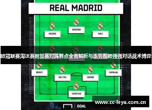 欧冠联赛淘汰赛附加赛对阵看点全面解析与走势前瞻强强对话战术博弈